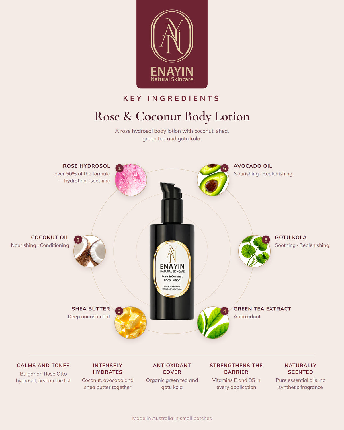 Rose & Coconut Body Lotion