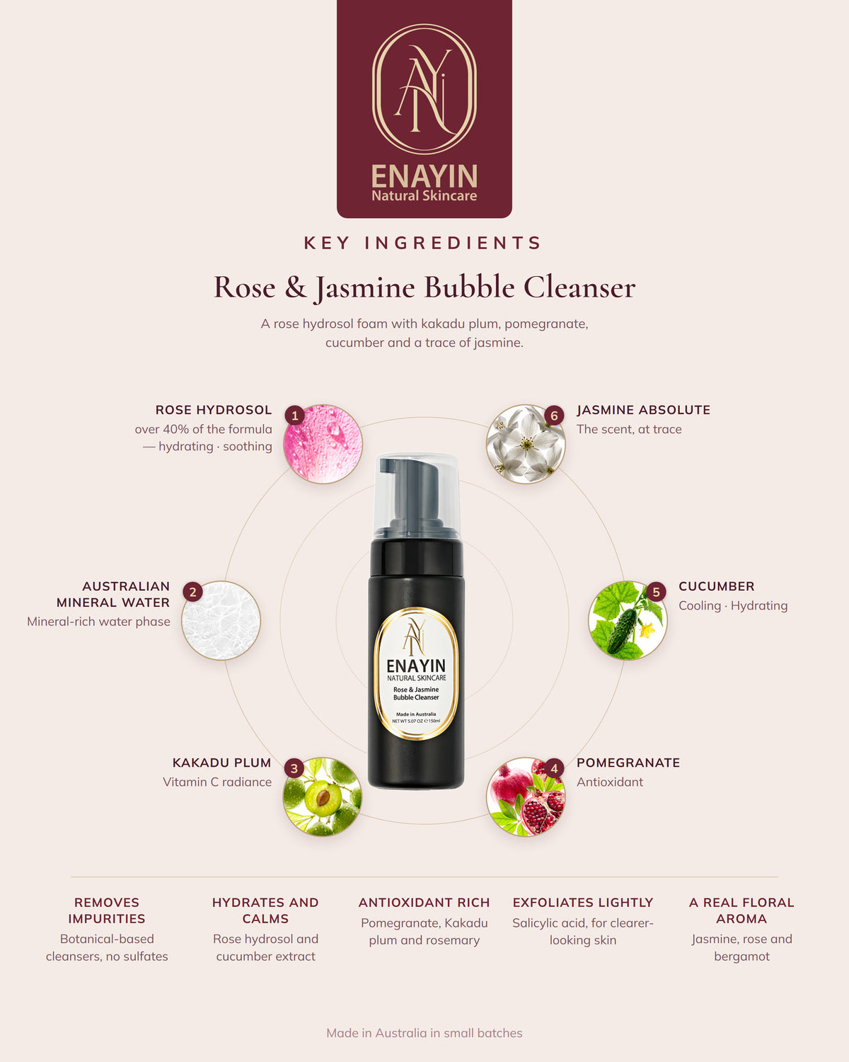 Rose & Jasmine Bubble Cleanser