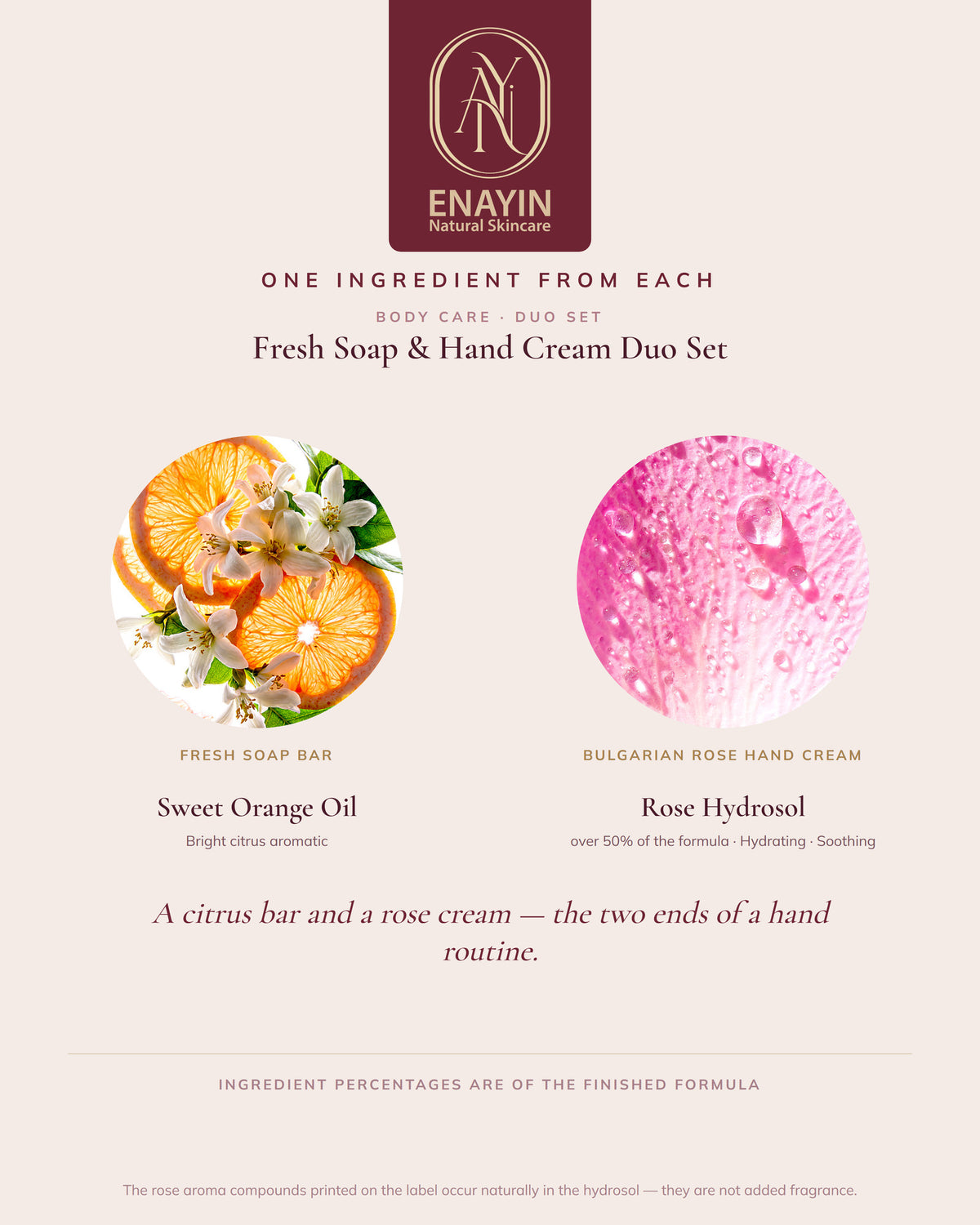 Gift Set: Fresh Soap & Hand Cream Duo