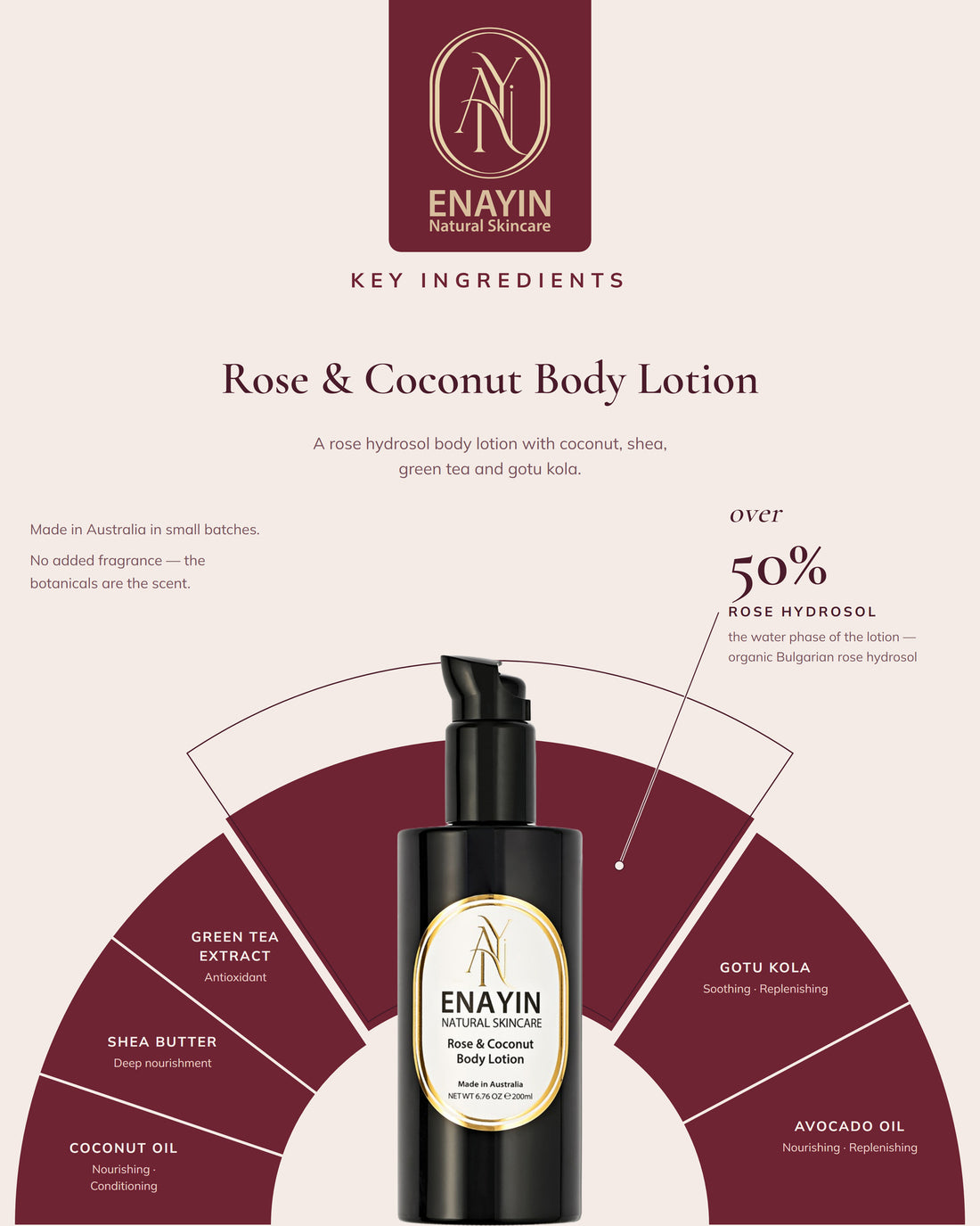 Rose &amp; Coconut Body Lotion