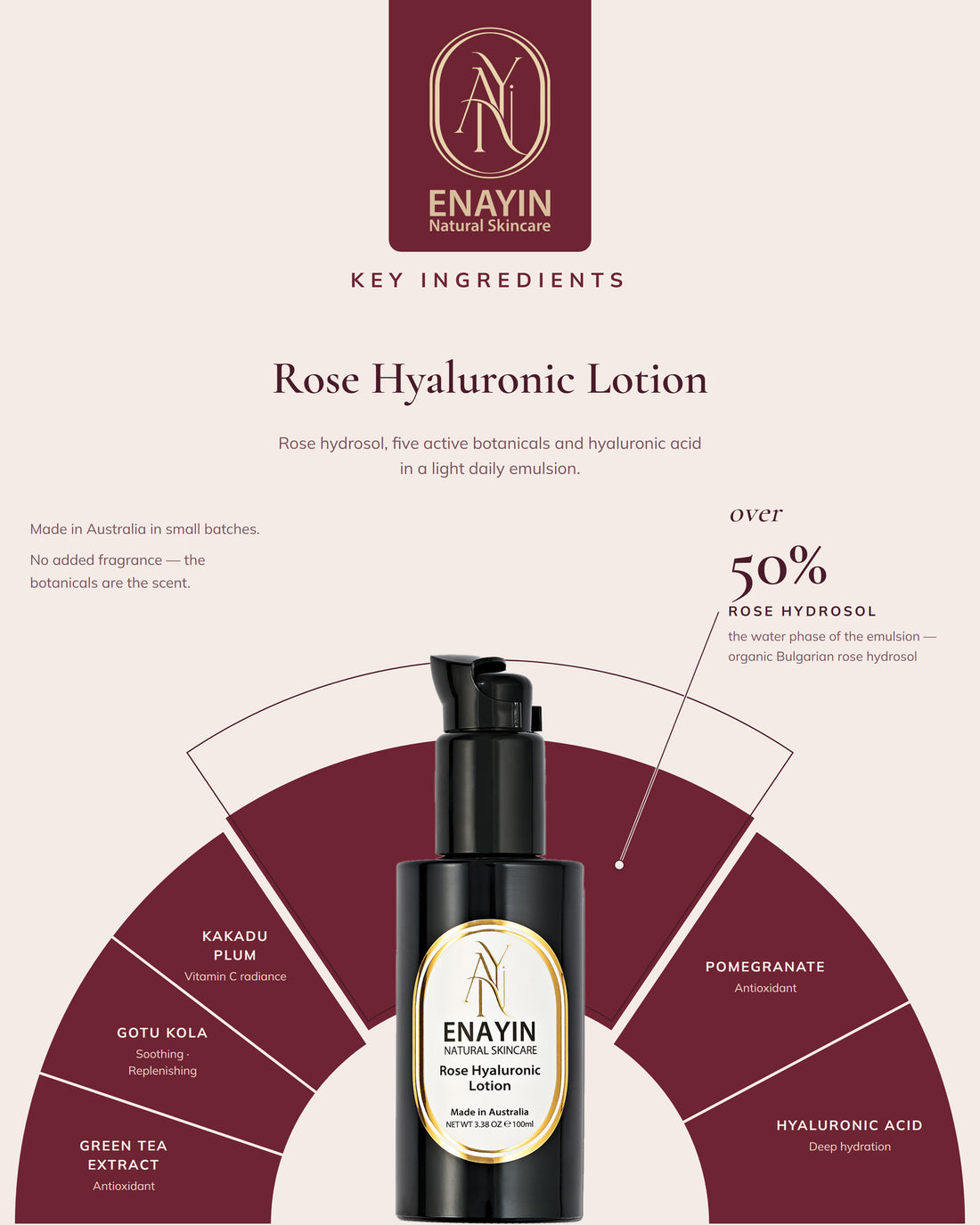 Rose Hyaluronic Lotion
