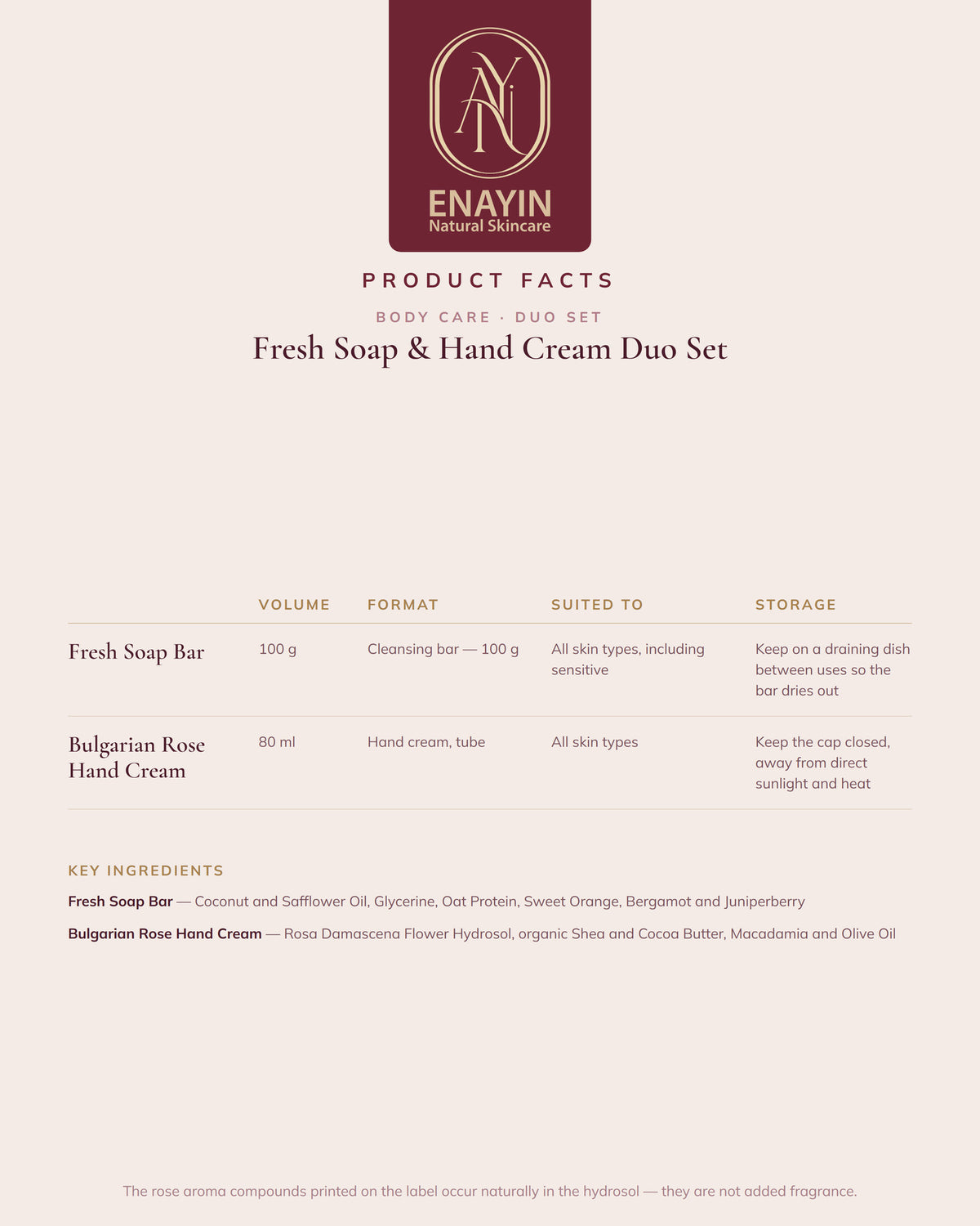 Gift Set: Fresh Soap &amp; Hand Cream Duo